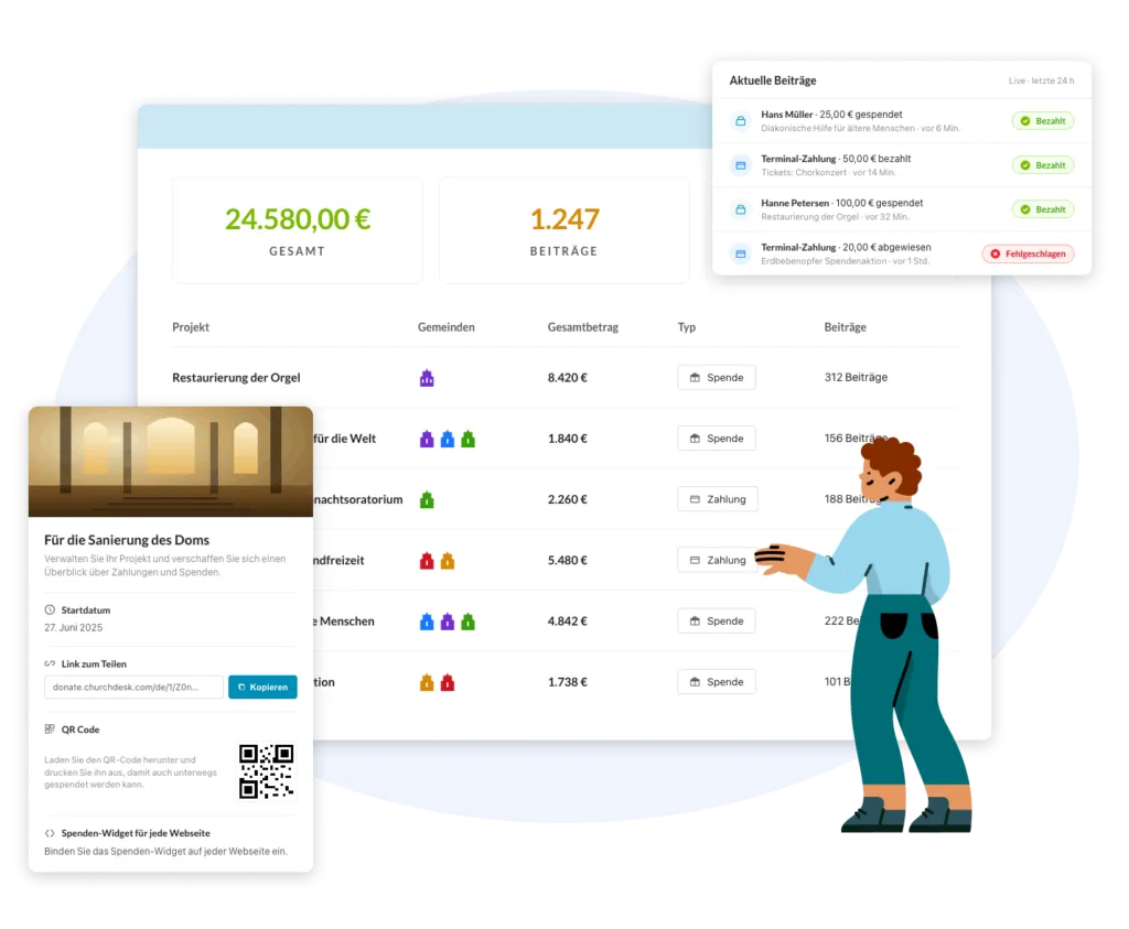 ChurchDesk Spendenformular auf der Gemeindewebseite
