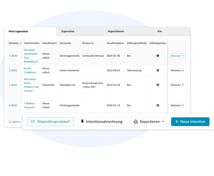 Intentionen-Liste in ChurchDesk mit Nummer, Intentionstext, Gemeinde, Annahmedatum und Zahlungsstatus